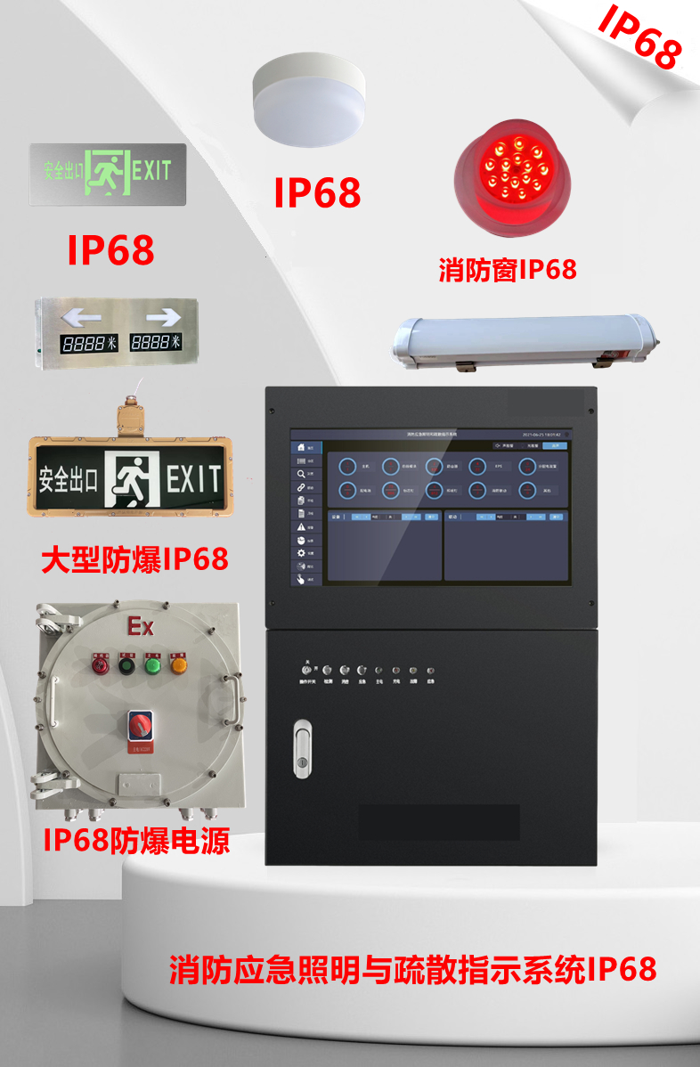 物联网消防应急照明与疏散指示系统